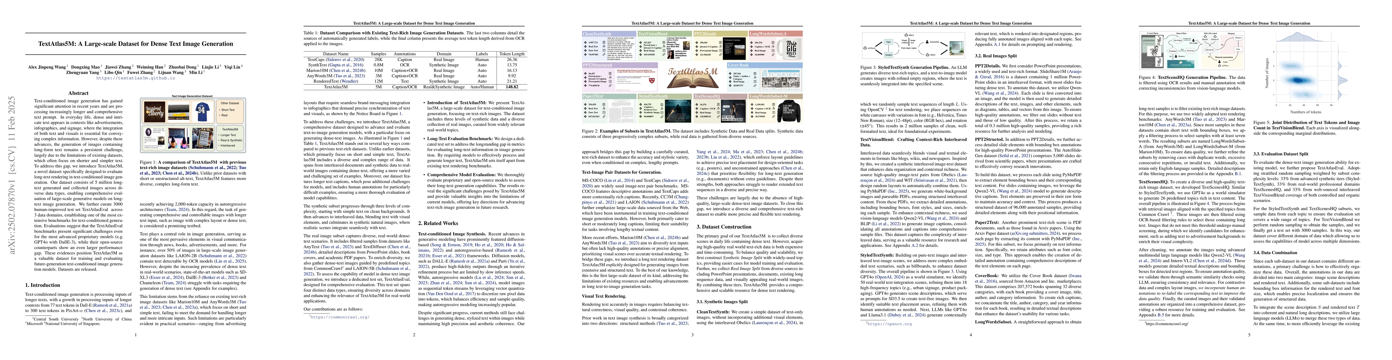 Thumbnail for TextAtlas5M: A Large-scale Dataset for Dense Text Image Generation
