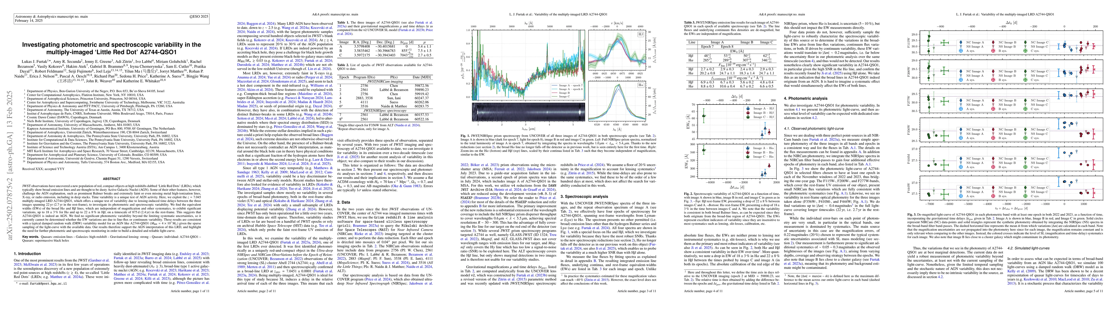 Thumbnail for Investigating photometric and spectroscopic variability in the
  multiply-imaged Little Red Dot A2744-QSO1