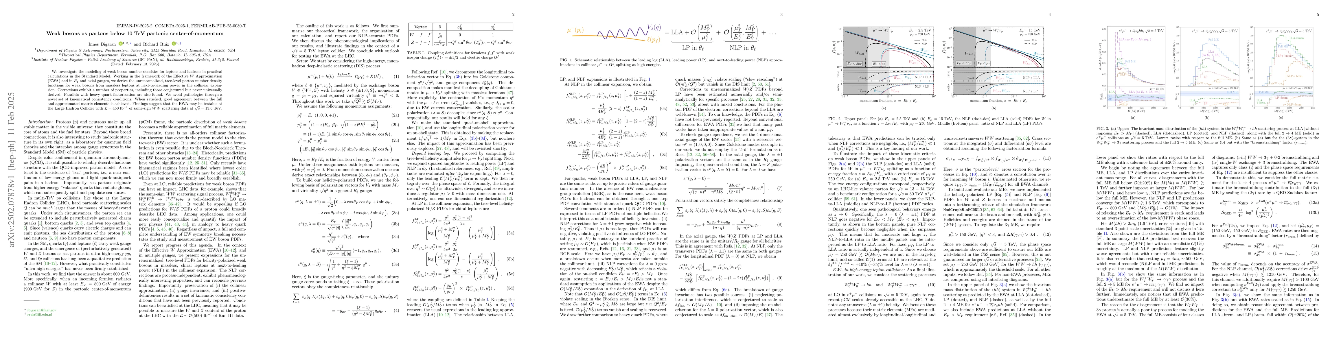 Thumbnail for Weak bosons as partons below 10 TeV partonic center-of-momentum