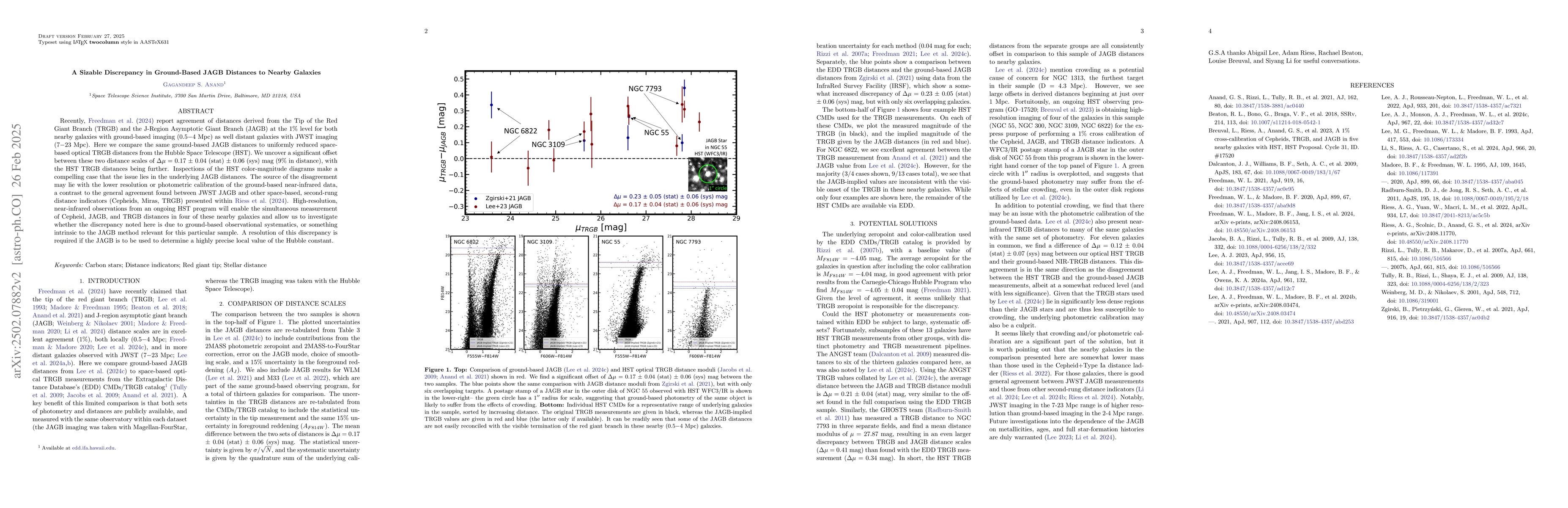 Thumbnail for A Sizable Discrepancy in Ground-Based JAGB Distances to Nearby Galaxies