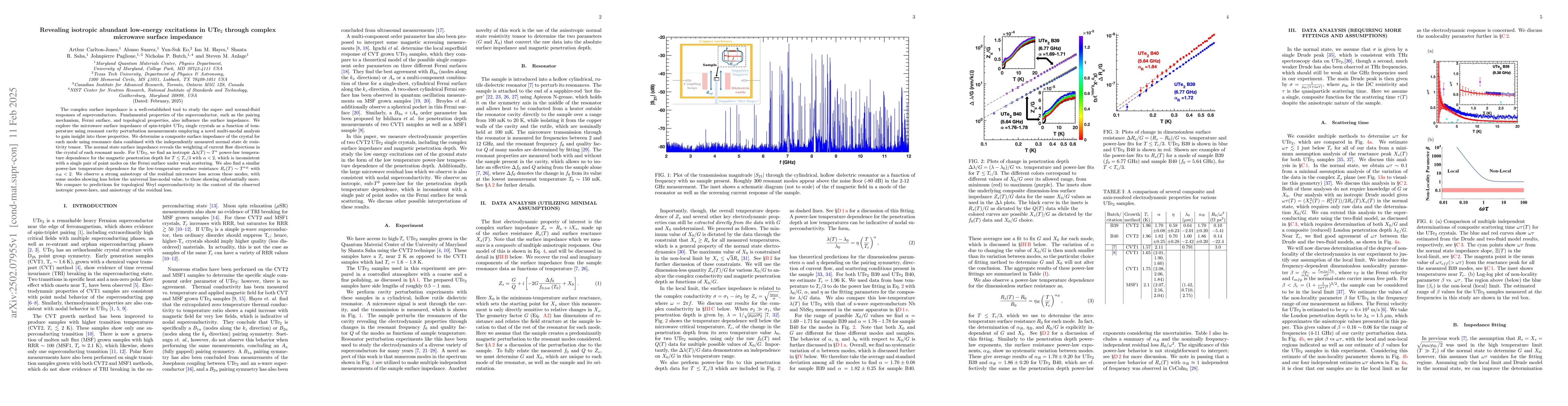 Thumbnail for Revealing isotropic abundant low-energy excitations in UTe$_2$ through
  complex microwave surface impedance