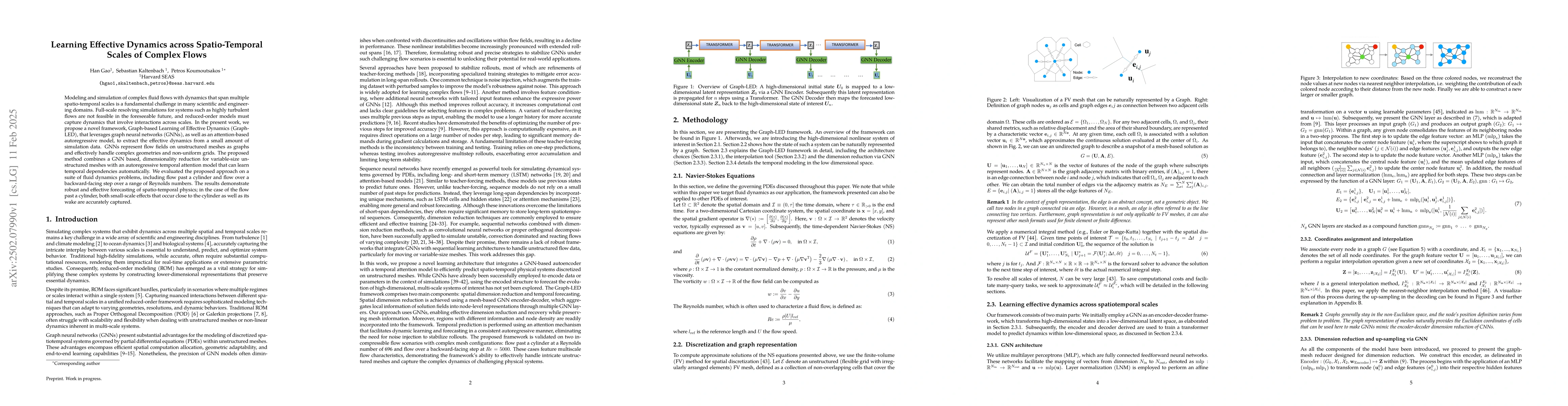 Thumbnail for Learning Effective Dynamics across Spatio-Temporal Scales of Complex
  Flows