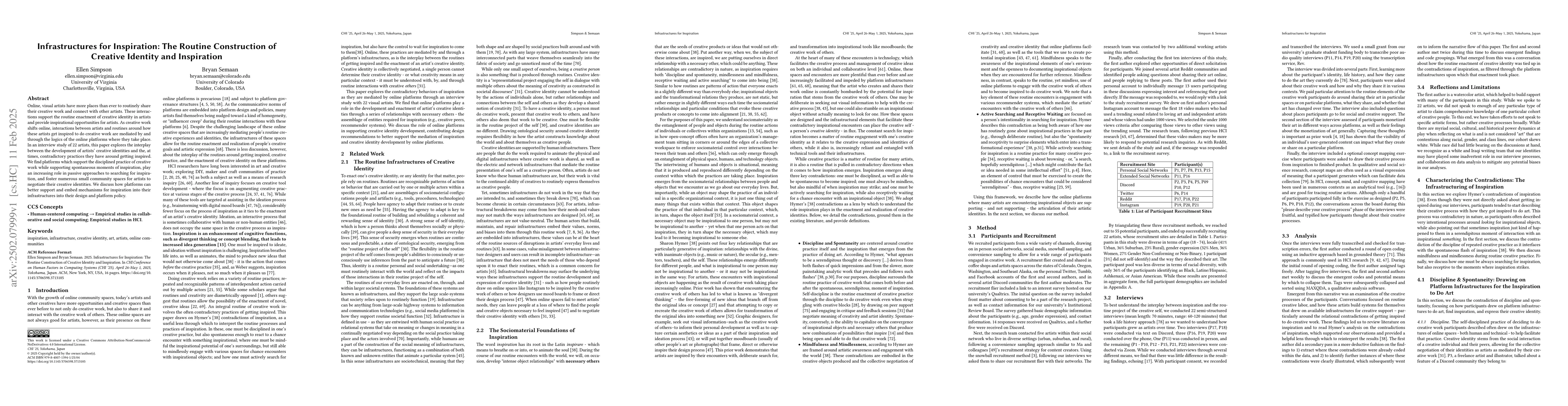 Thumbnail for Infrastructures for Inspiration: The Routine Construction of Creative
  Identity and Inspiration