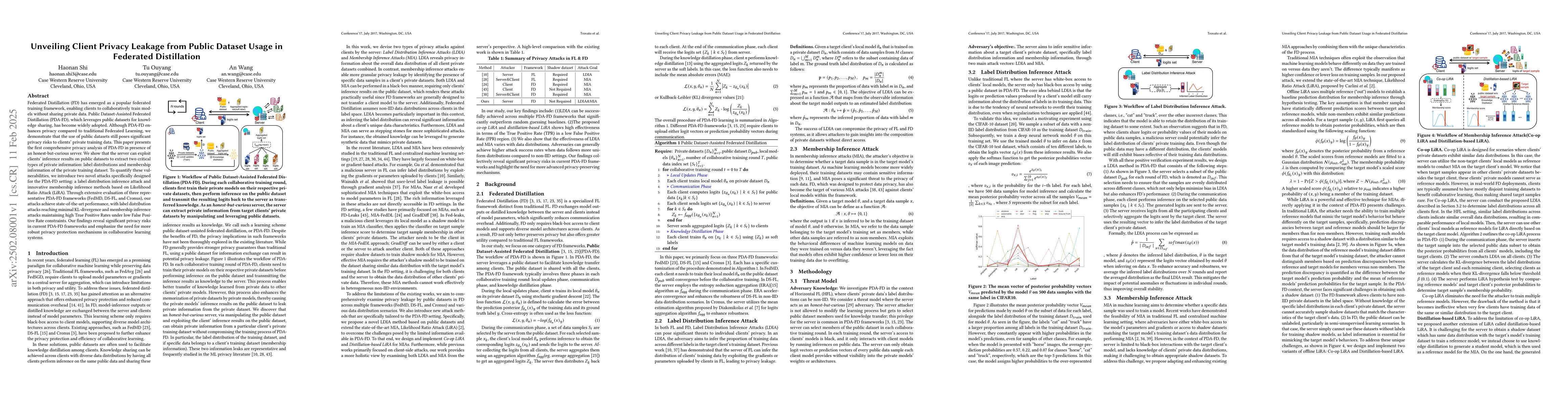 Thumbnail for Unveiling Client Privacy Leakage from Public Dataset Usage in Federated
  Distillation