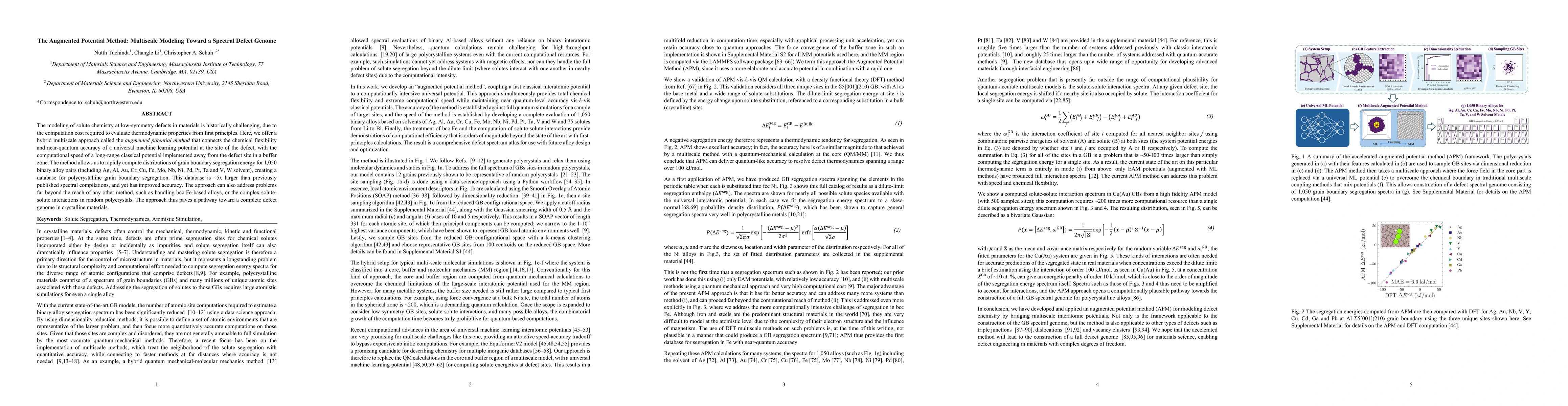 Thumbnail for The Augmented Potential Method: Multiscale Modeling Toward a Spectral
  Defect Genome