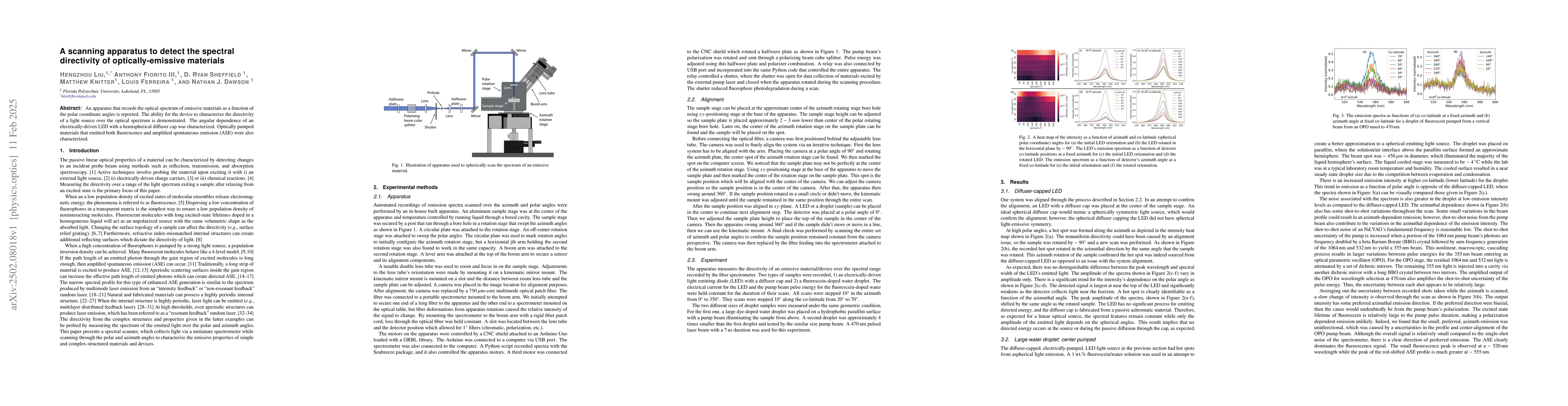 Thumbnail for A scanning apparatus to detect the spectral directivity of
  optically-emissive materials