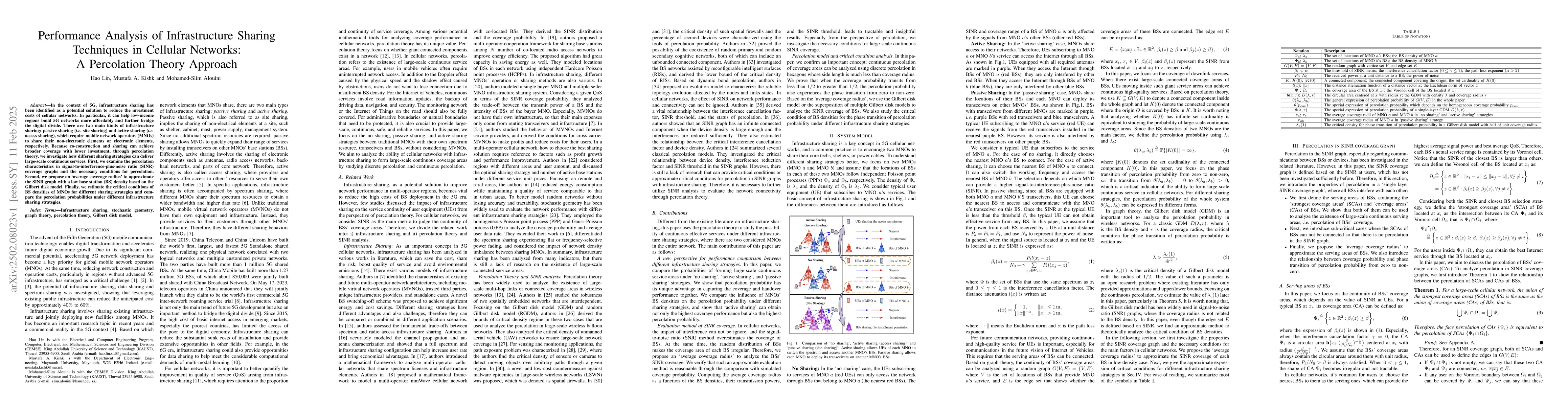 Thumbnail for Performance Analysis of Infrastructure Sharing Techniques in Cellular
  Networks: A Percolation Theory Approach