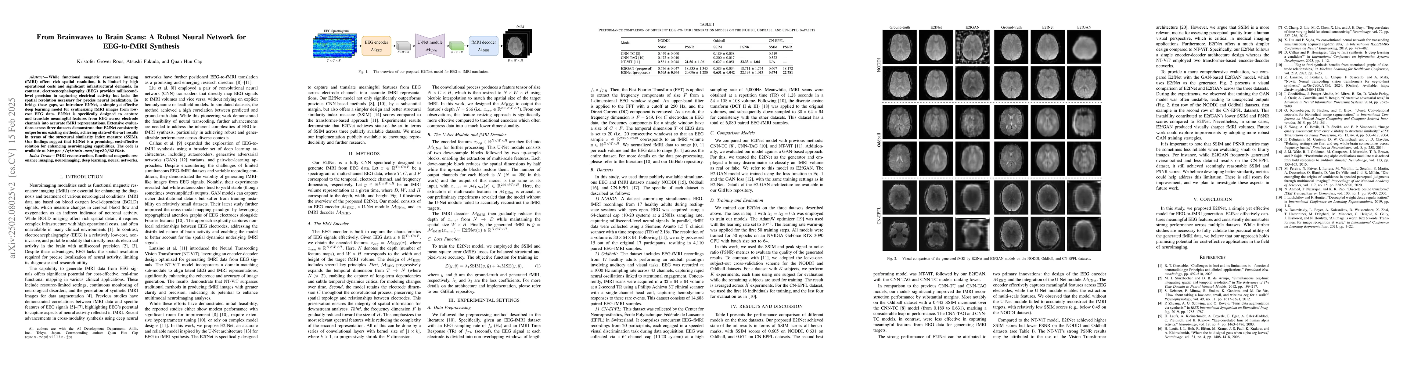 Thumbnail for From Brainwaves to Brain Scans: A Robust Neural Network for EEG-to-fMRI
  Synthesis