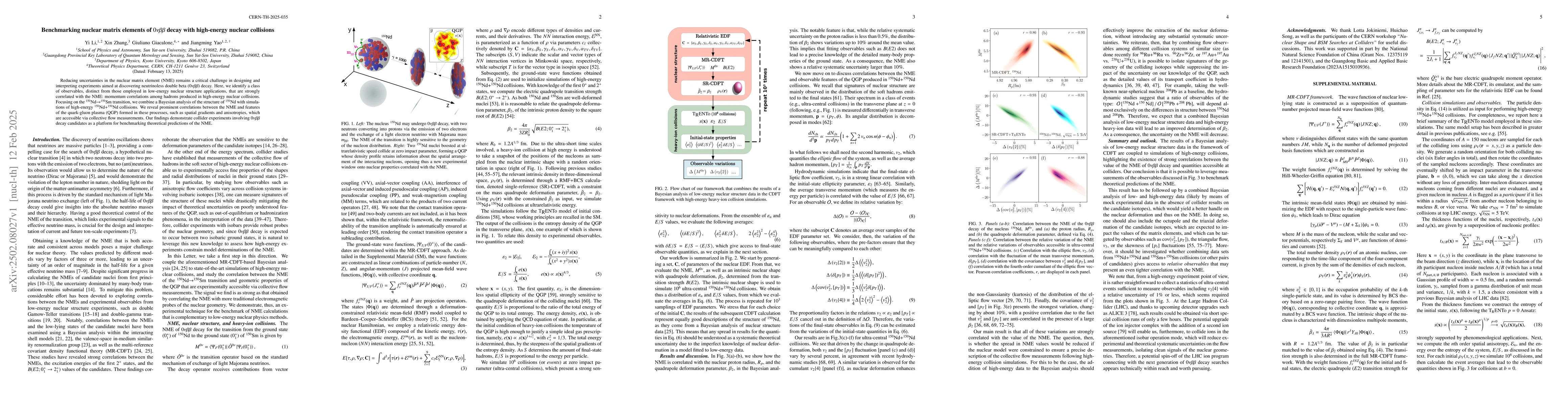 Thumbnail for Benchmarking nuclear matrix elements of $0νββ$ decay with
  high-energy nuclear collisions