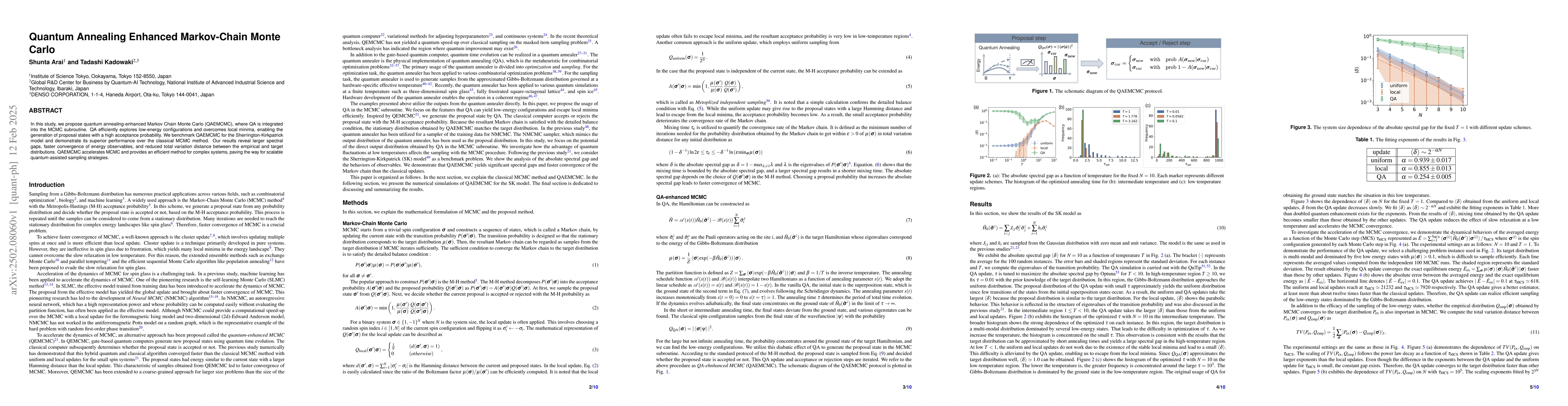 Thumbnail for Quantum Annealing Enhanced Markov-Chain Monte Carlo