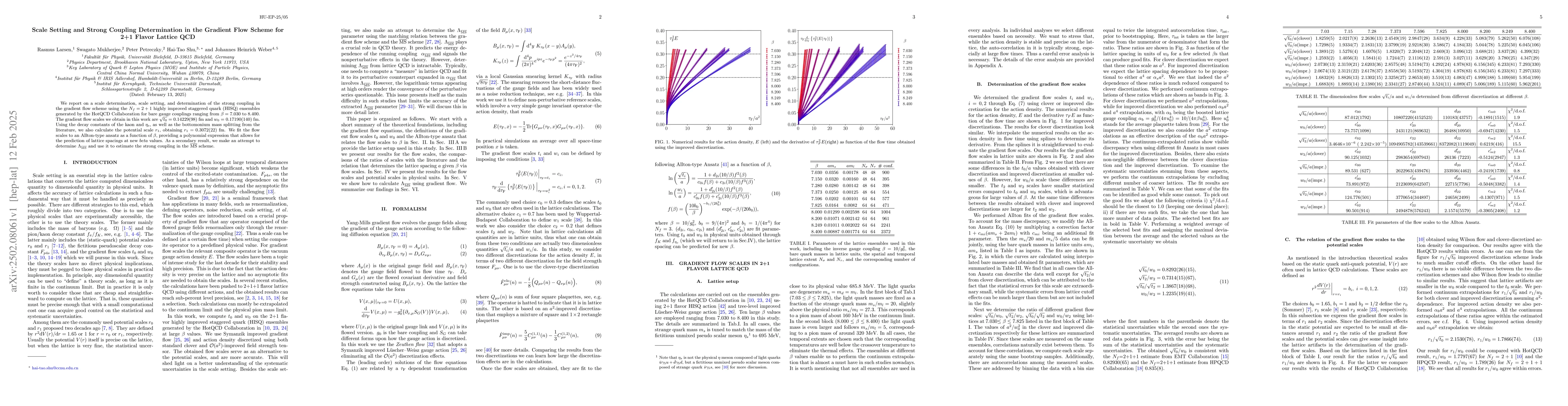 Thumbnail for Scale Setting and Strong Coupling Determination in the Gradient Flow
  Scheme for 2+1 Flavor Lattice QCD