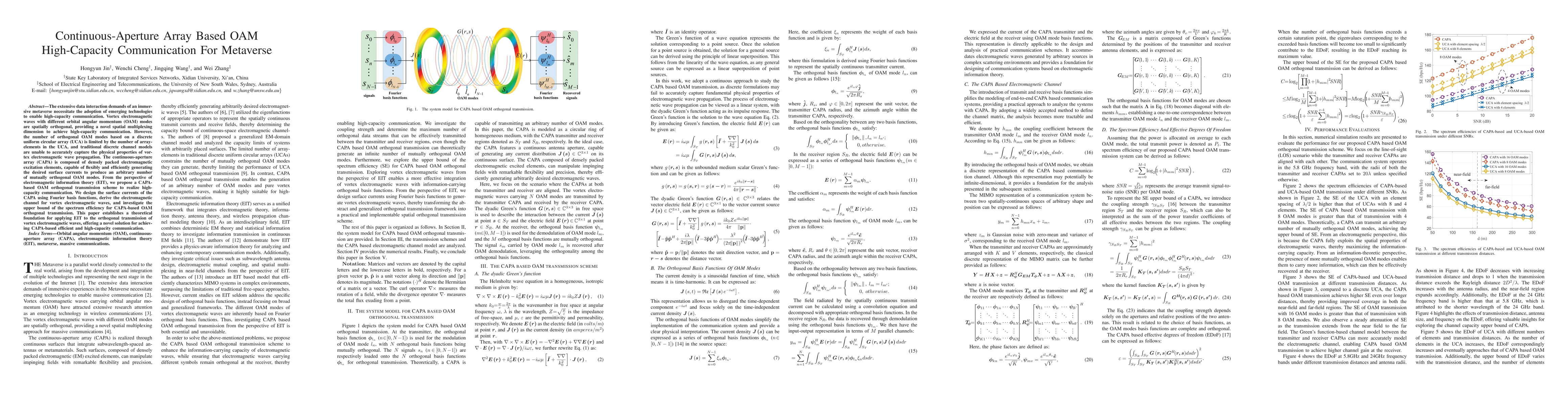 Thumbnail for Continuous-Aperture Array Based OAM High-Capacity Communication For
  Metaverse
