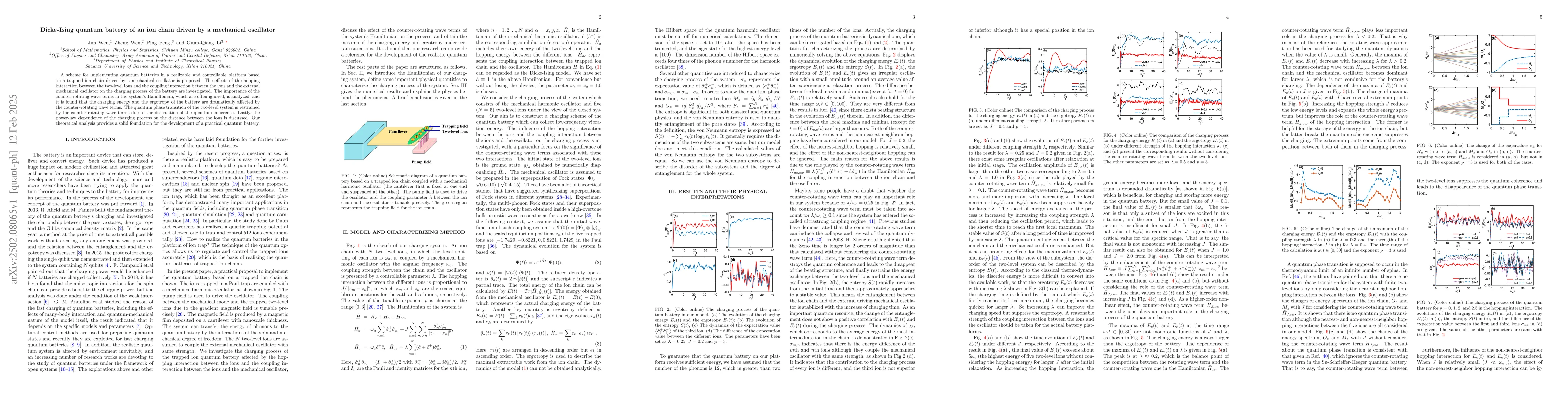 Thumbnail for Dicke-Ising quantum battery of an ion chain driven by a mechanical
  oscillator