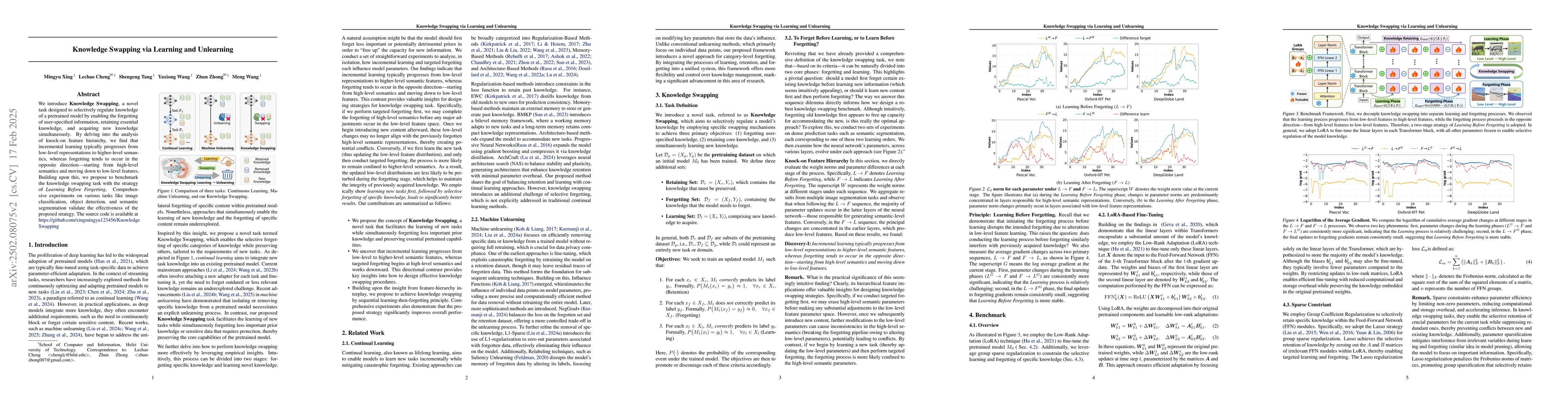 Thumbnail for Knowledge Swapping via Learning and Unlearning