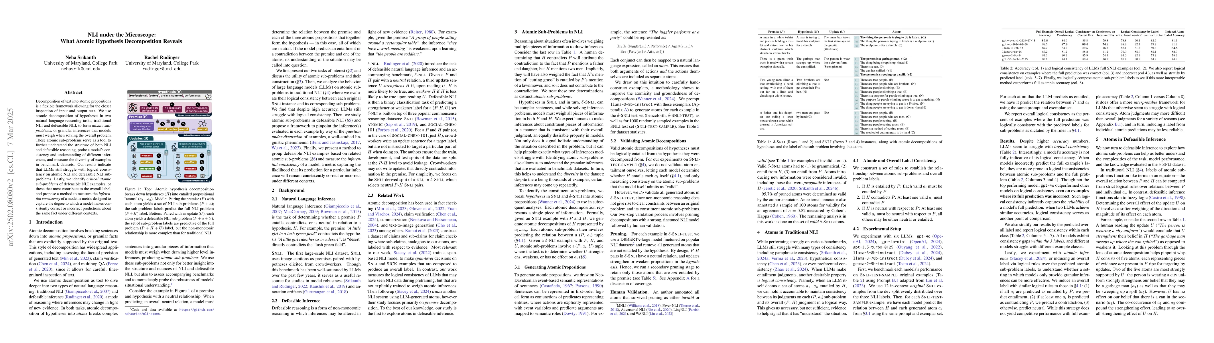 Thumbnail for NLI under the Microscope: What Atomic Hypothesis Decomposition Reveals