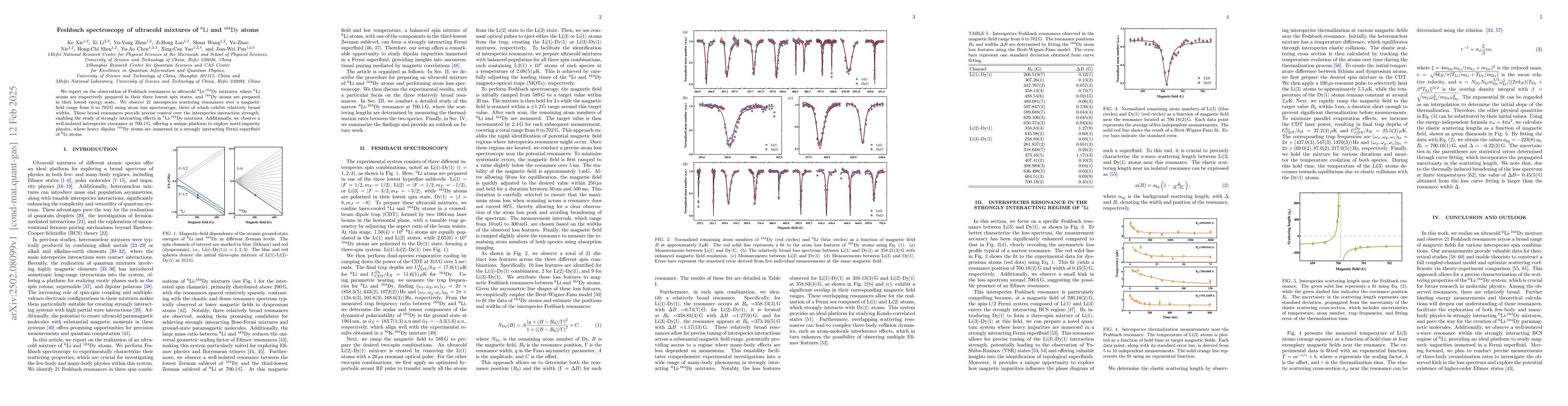 Thumbnail for Feshbach spectroscopy of ultracold mixtures of $^{6}{\rm Li}$ and
  $^{164}{\rm Dy}$ atoms