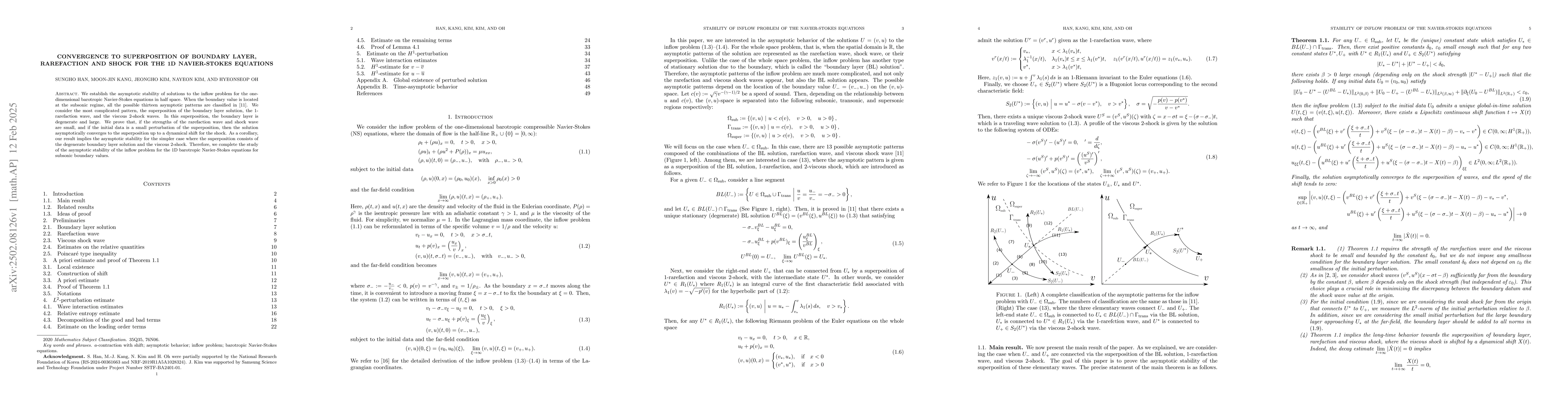 Thumbnail for Convergence to superposition of boundary layer, rarefaction and shock
  for the 1D Navier-Stokes equations