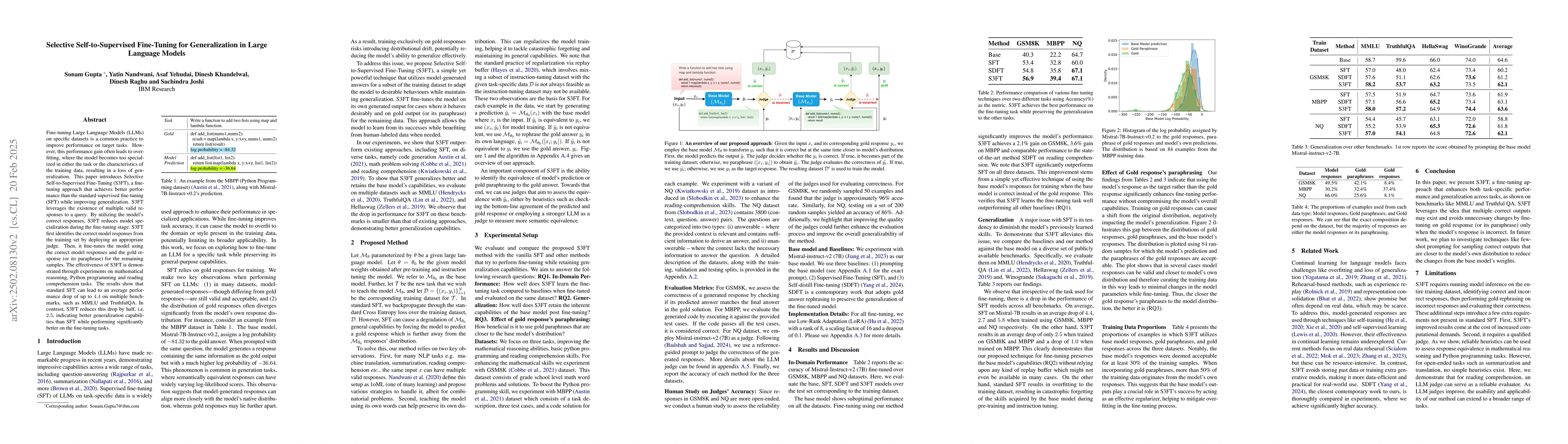 Thumbnail for Selective Self-to-Supervised Fine-Tuning for Generalization in Large
  Language Models