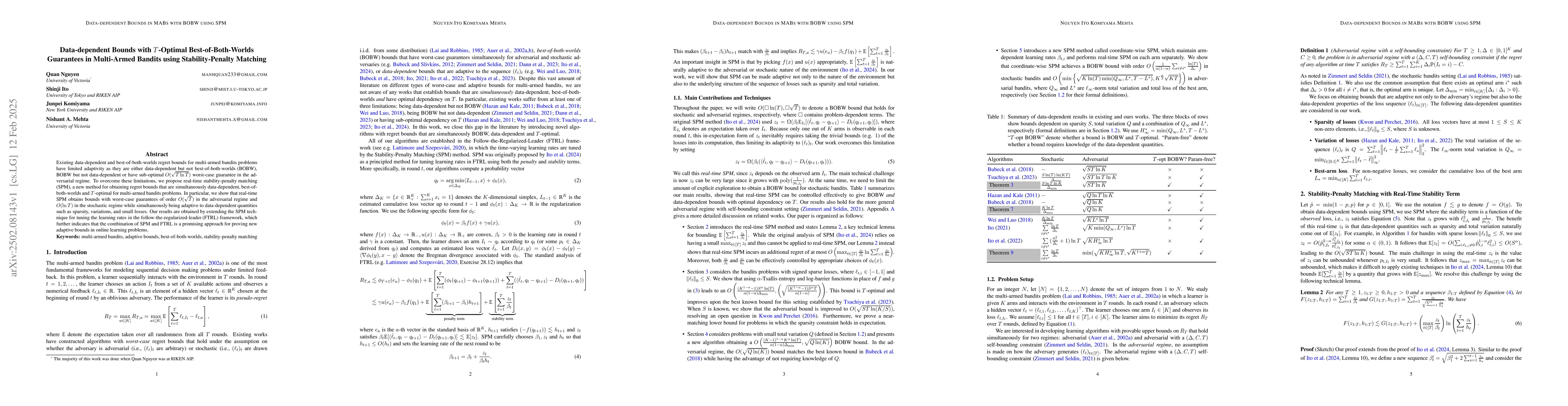Thumbnail for Data-dependent Bounds with $T$-Optimal Best-of-Both-Worlds Guarantees in
  Multi-Armed Bandits using Stability-Penalty Matching