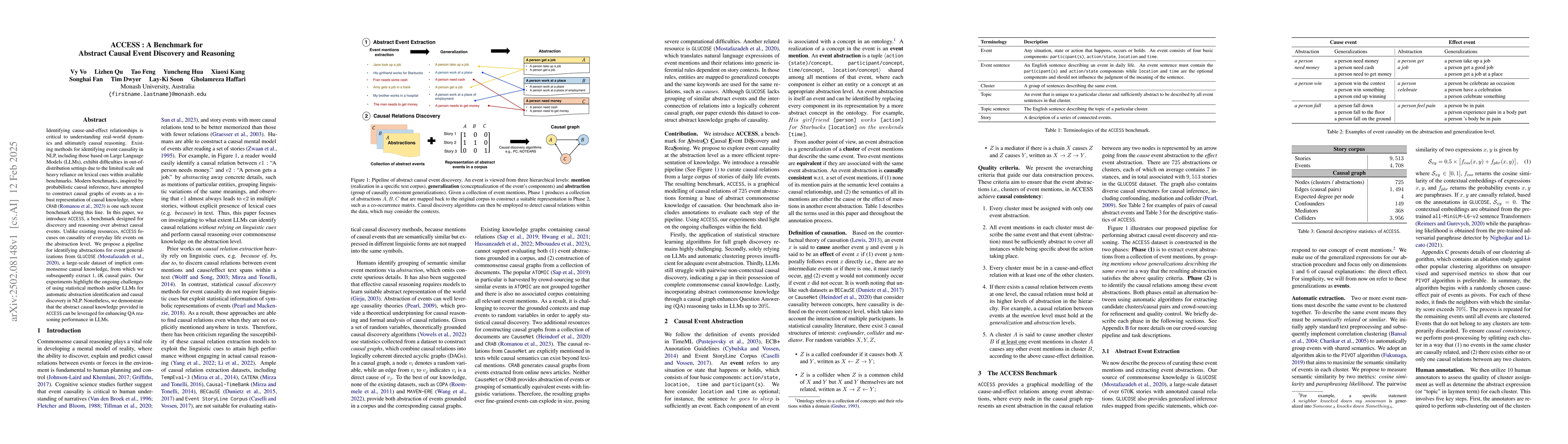 Thumbnail for ACCESS : A Benchmark for Abstract Causal Event Discovery and Reasoning