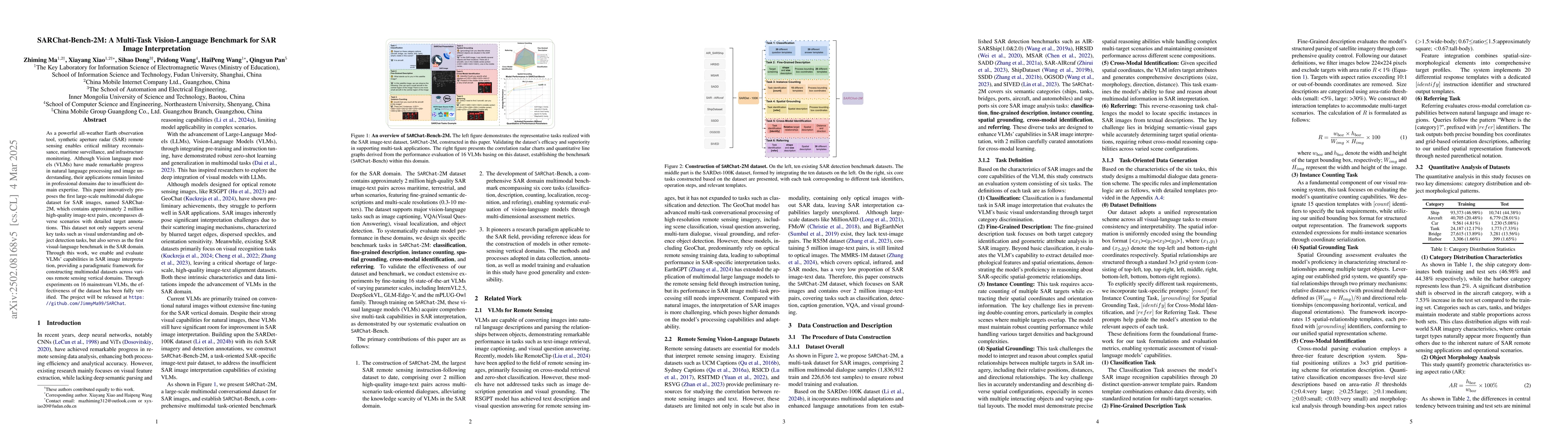 Thumbnail for SARChat-Bench-2M: A Multi-Task Vision-Language Benchmark for SAR Image
  Interpretation