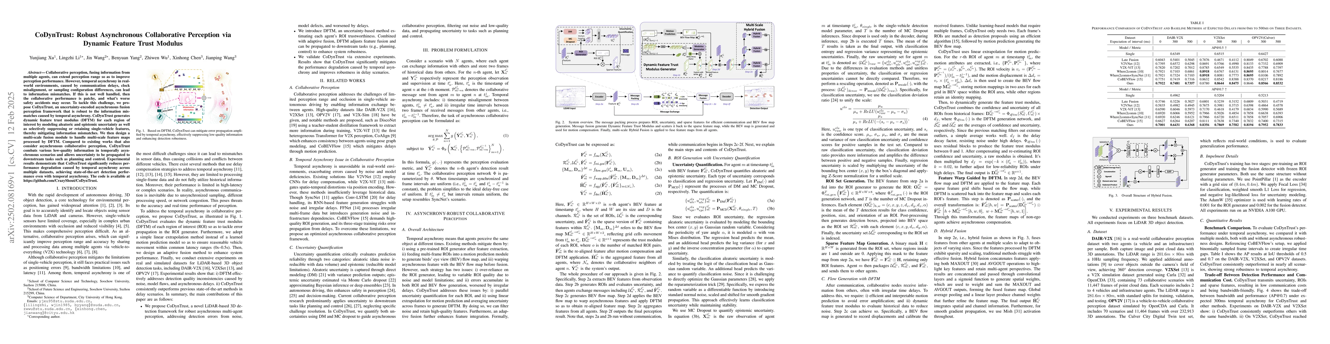 Thumbnail for CoDynTrust: Robust Asynchronous Collaborative Perception via Dynamic
  Feature Trust Modulus