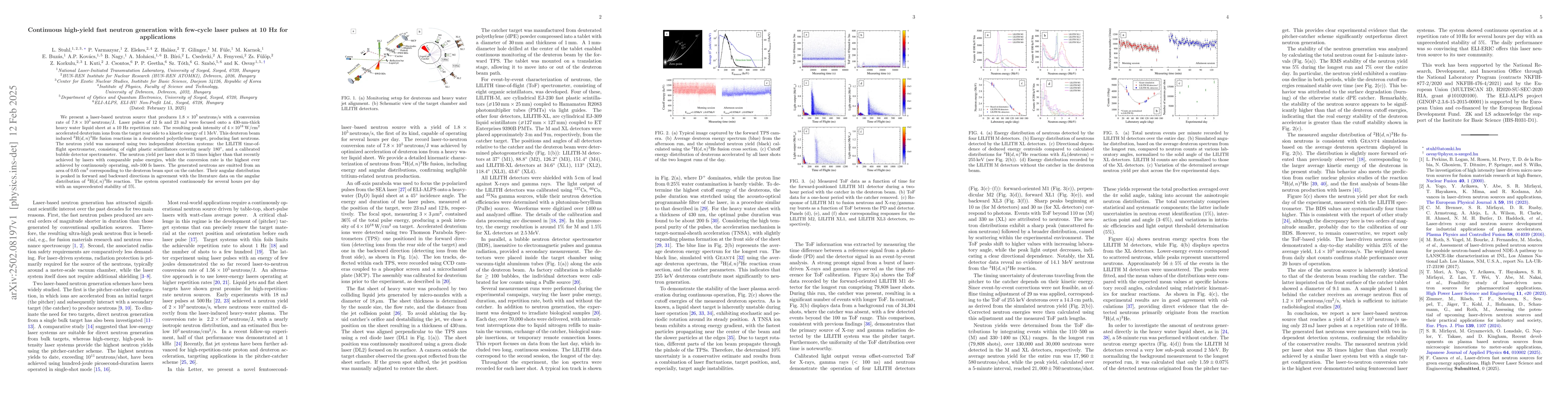 Thumbnail for Continuous high-yield fast neutron generation with few-cycle laser
  pulses at 10 Hz for applications