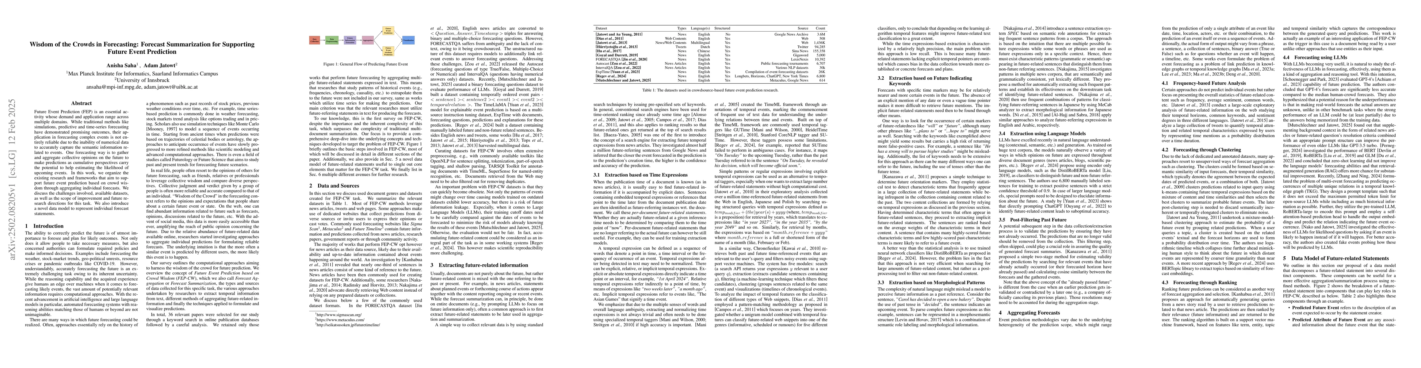 Thumbnail for Wisdom of the Crowds in Forecasting: Forecast Summarization for
  Supporting Future Event Prediction