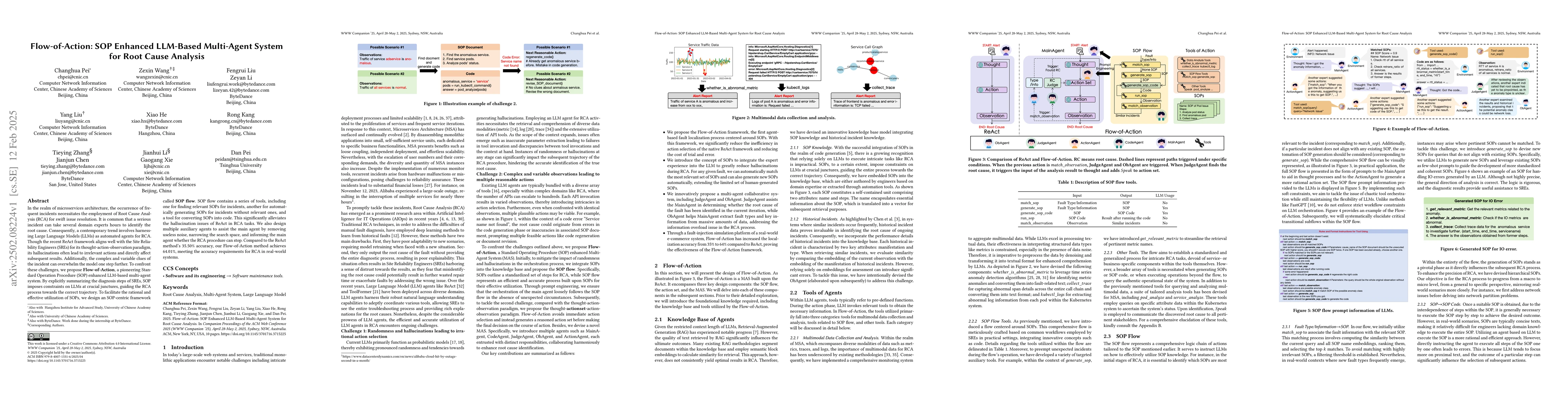 Thumbnail for Flow-of-Action: SOP Enhanced LLM-Based Multi-Agent System for Root Cause
  Analysis