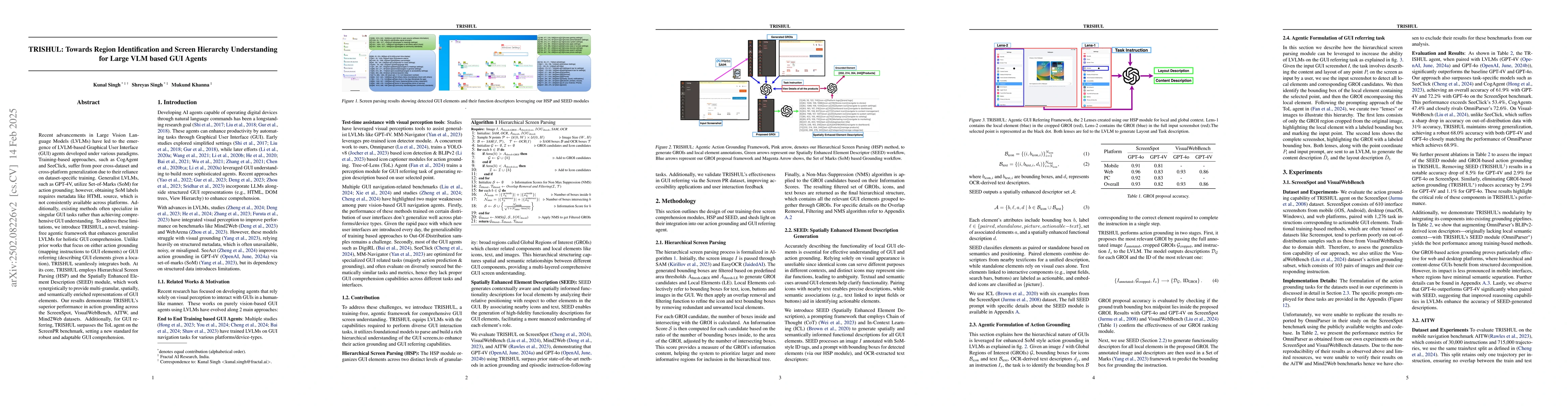 Thumbnail for TRISHUL: Towards Region Identification and Screen Hierarchy
  Understanding for Large VLM based GUI Agents