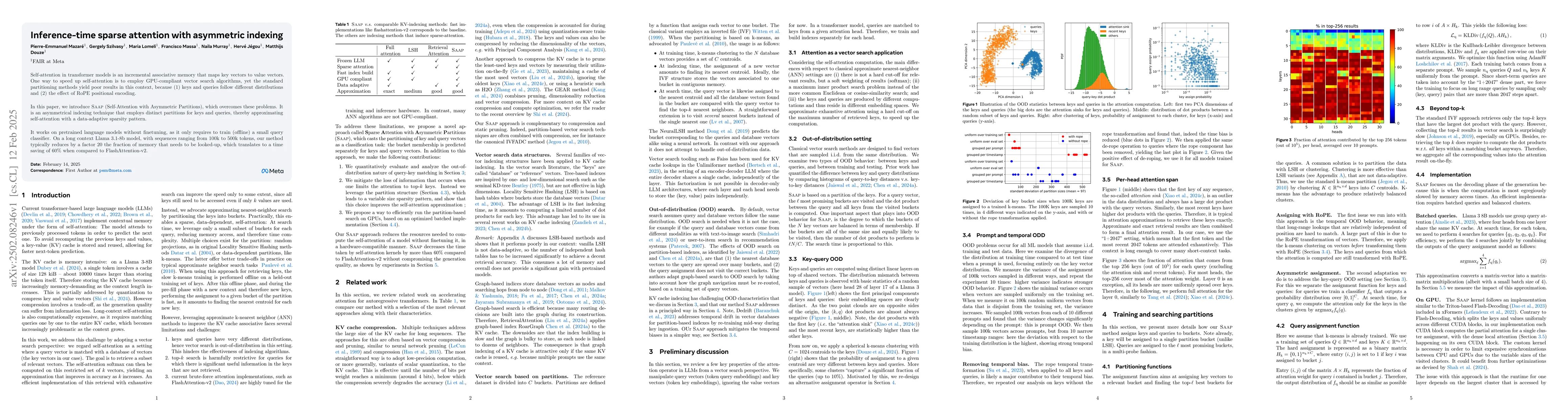 Thumbnail for Inference-time sparse attention with asymmetric indexing