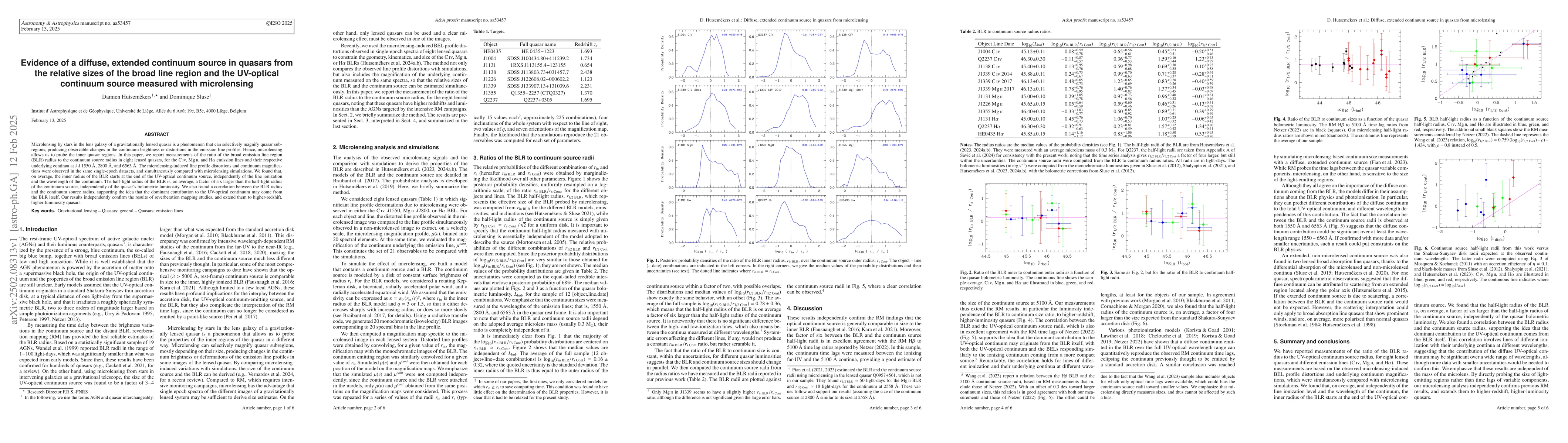 Thumbnail for Evidence of a diffuse, extended continuum source in quasars from the
  relative sizes of the broad line region and the UV-optical continuum source
  measured with microlensing