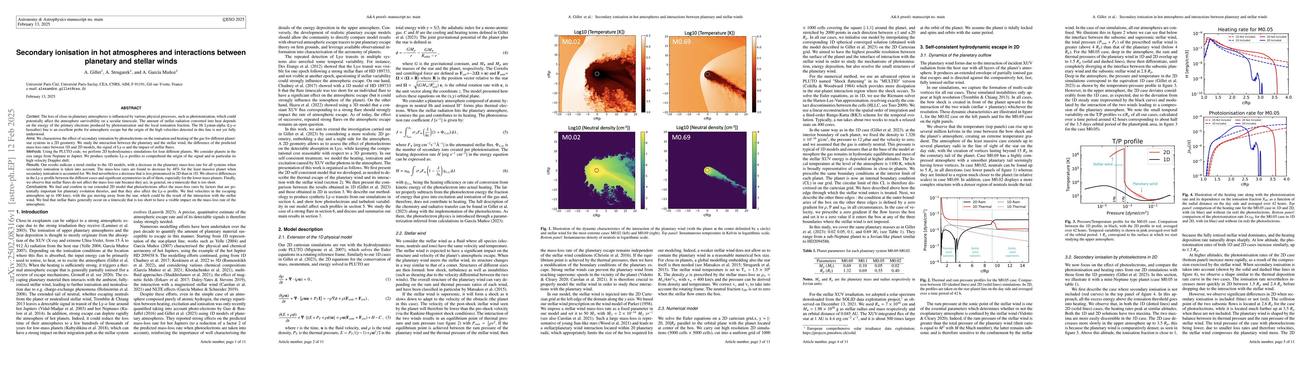 Thumbnail for Secondary ionisation in hot atmospheres and interactions between
  planetary and stellar winds