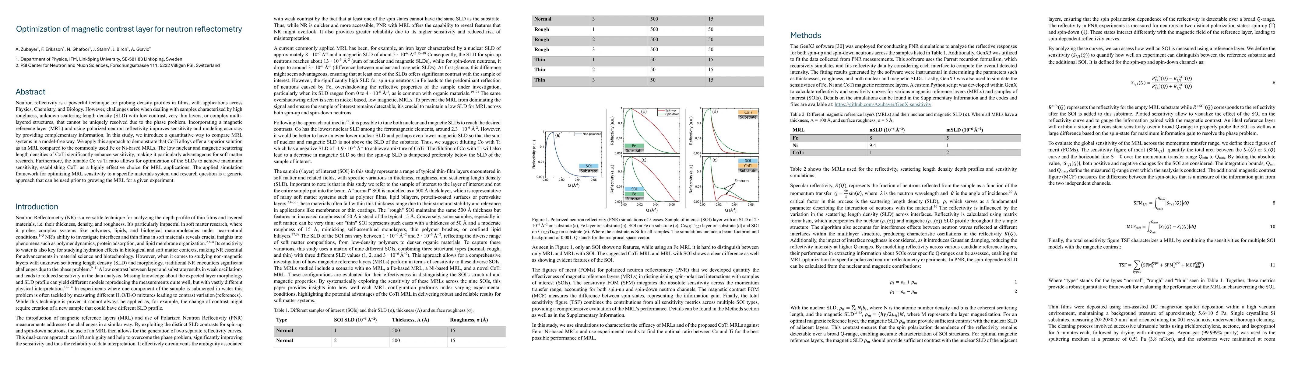 Thumbnail for Optimization of magnetic contrast layer for neutron reflectometry
