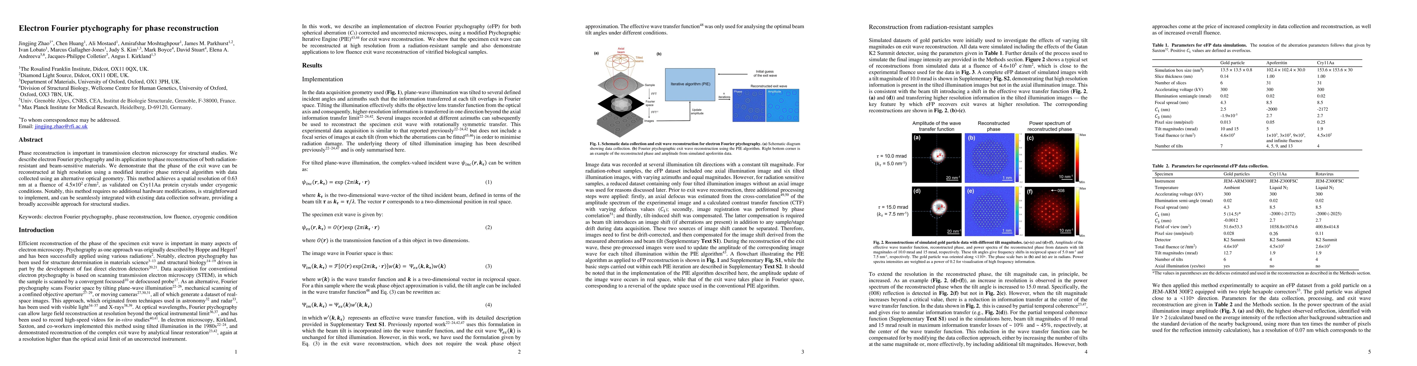 Thumbnail for Electron Fourier ptychography for phase reconstruction