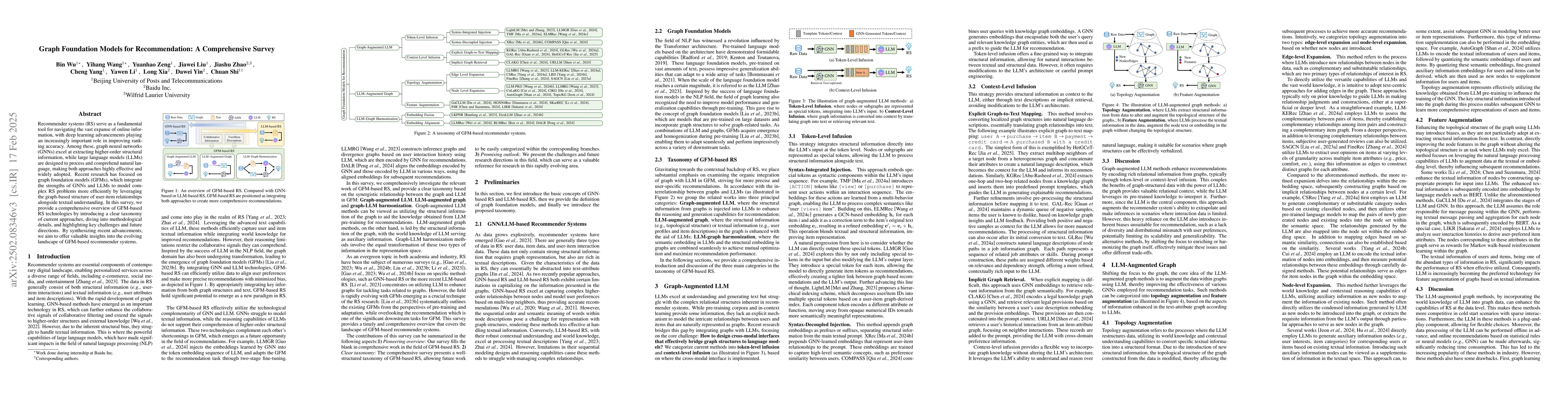 Thumbnail for Graph Foundation Models for Recommendation: A Comprehensive Survey
