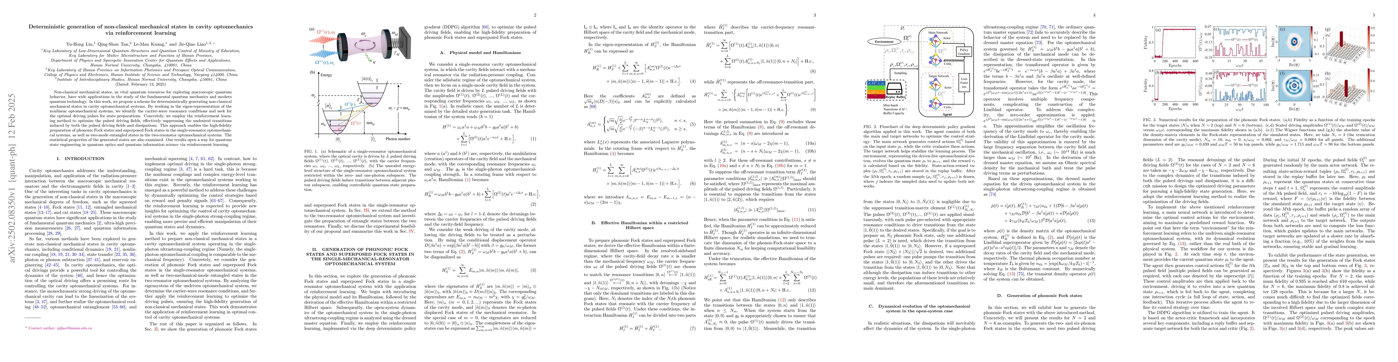 Thumbnail for Deterministic generation of non-classical mechanical states in cavity
  optomechanics via reinforcement learning