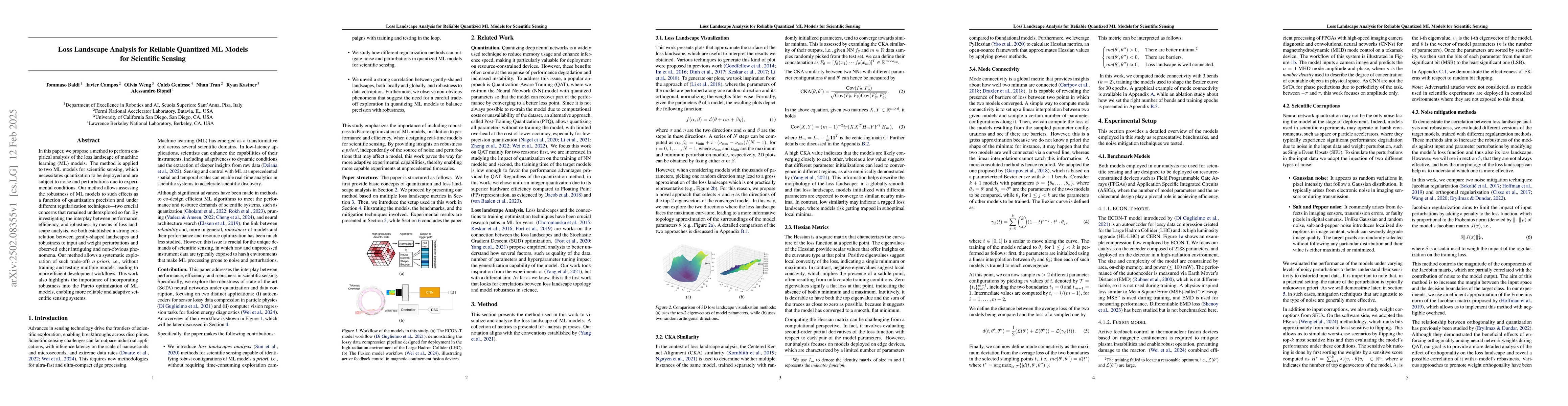 Thumbnail for Loss Landscape Analysis for Reliable Quantized ML Models for Scientific
  Sensing