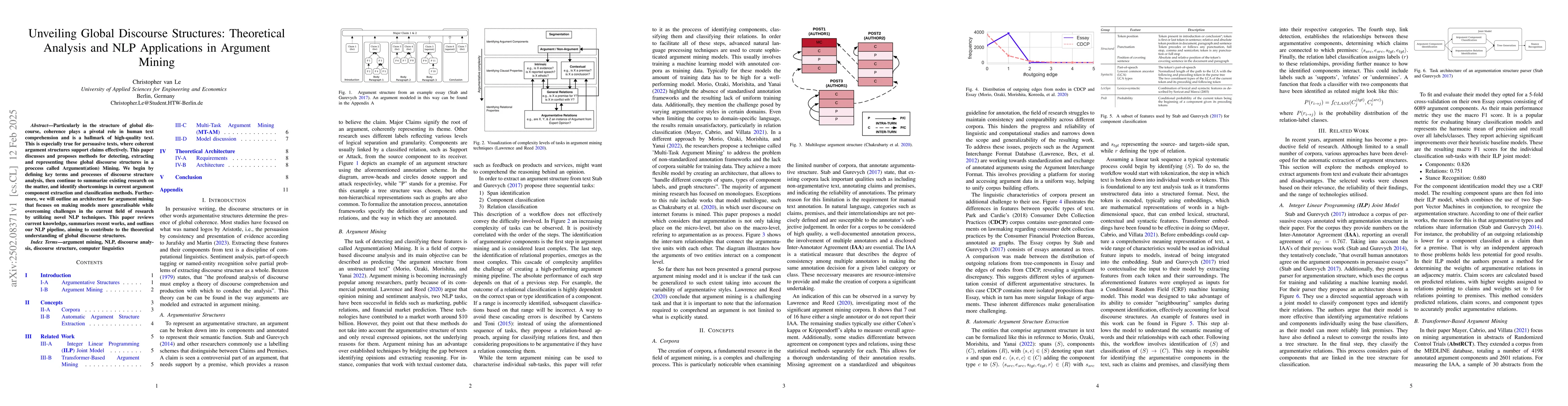 Thumbnail for Unveiling Global Discourse Structures: Theoretical Analysis and NLP
  Applications in Argument Mining