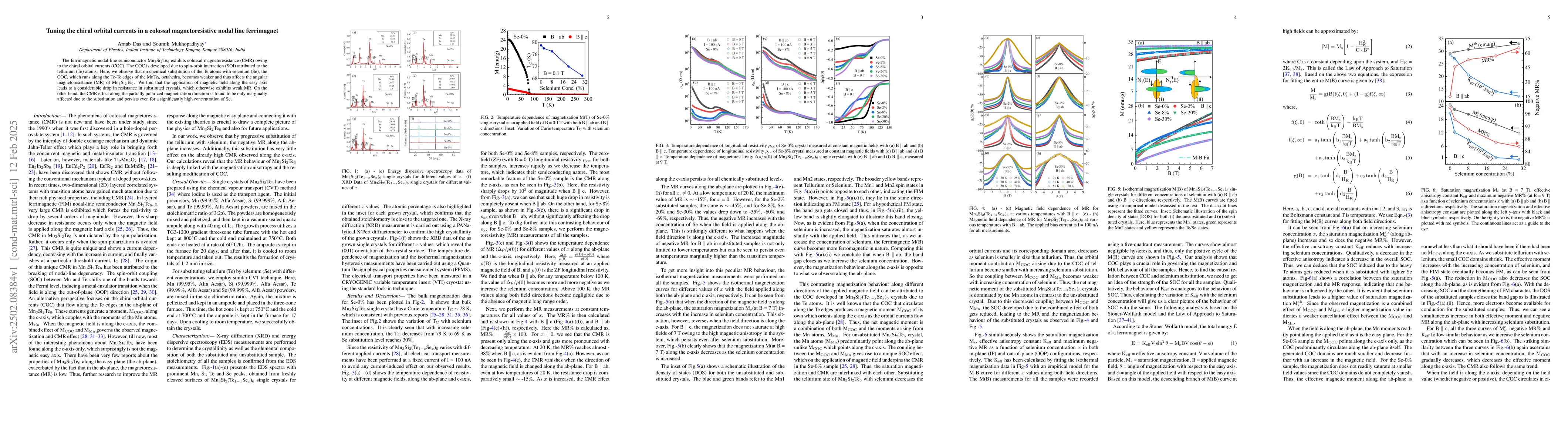 Thumbnail for Tuning the chiral orbital currents in a colossal magnetoresistive nodal
  line ferrimagnet