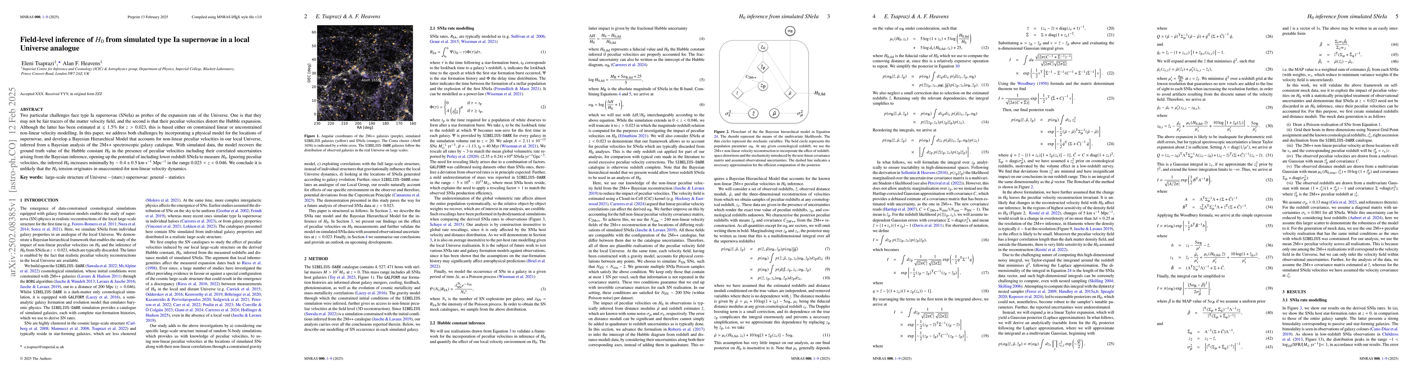 Thumbnail for Field-level inference of $H_0$ from simulated type Ia supernovae in a
  local Universe analogue