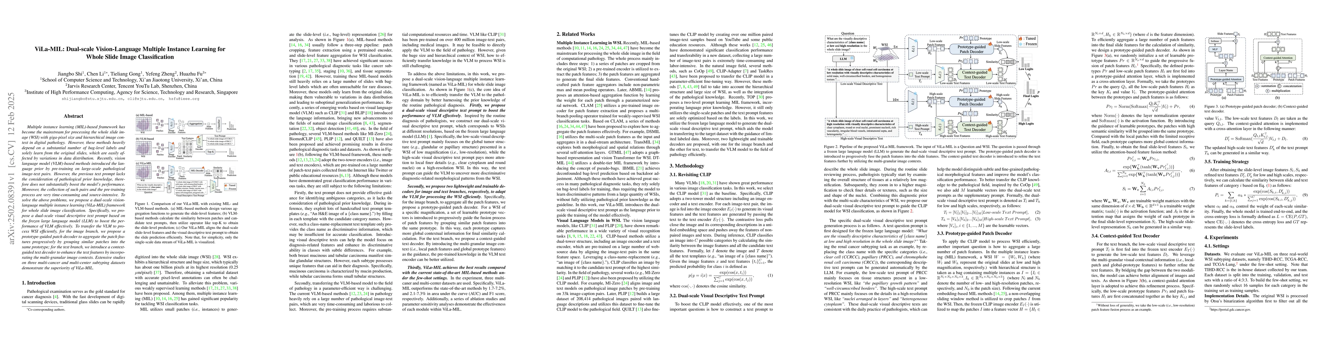 Thumbnail for ViLa-MIL: Dual-scale Vision-Language Multiple Instance Learning for
  Whole Slide Image Classification