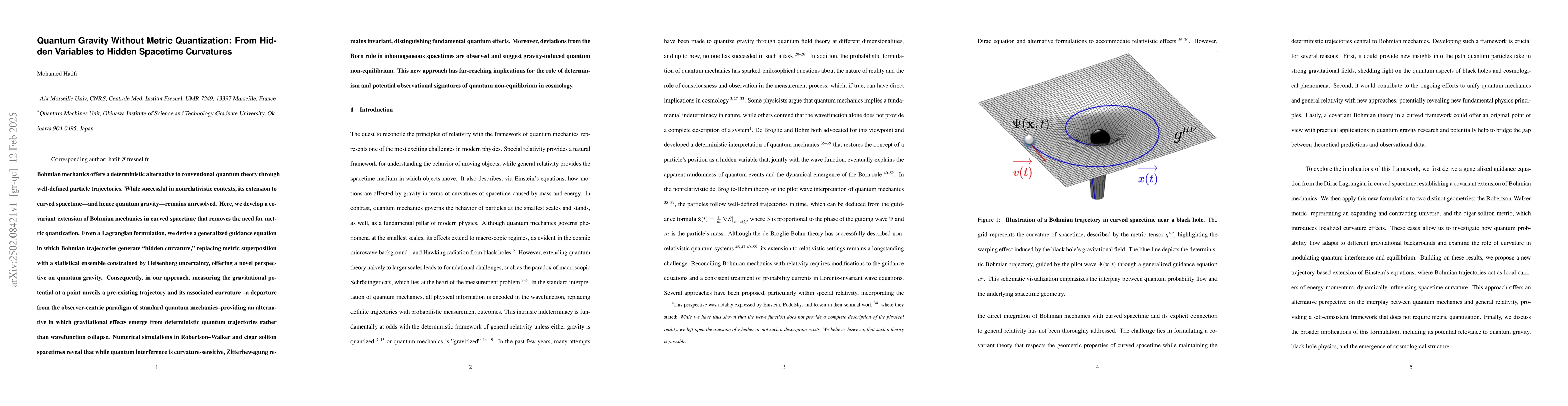 Thumbnail for Quantum Gravity Without Metric Quantization: From Hidden Variables to
  Hidden Spacetime Curvatures