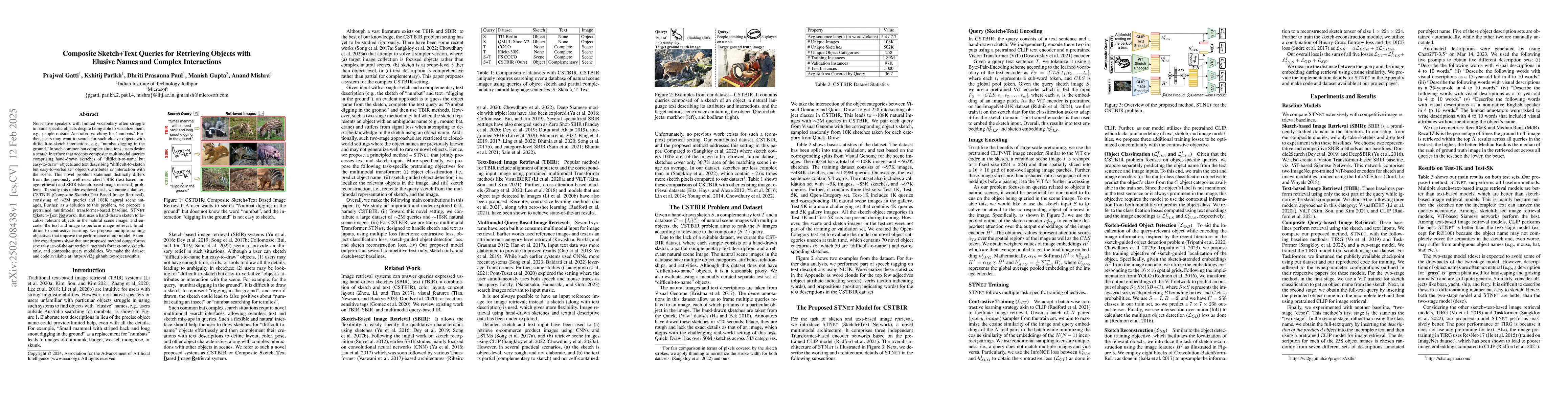 Thumbnail for Composite Sketch+Text Queries for Retrieving Objects with Elusive Names
  and Complex Interactions