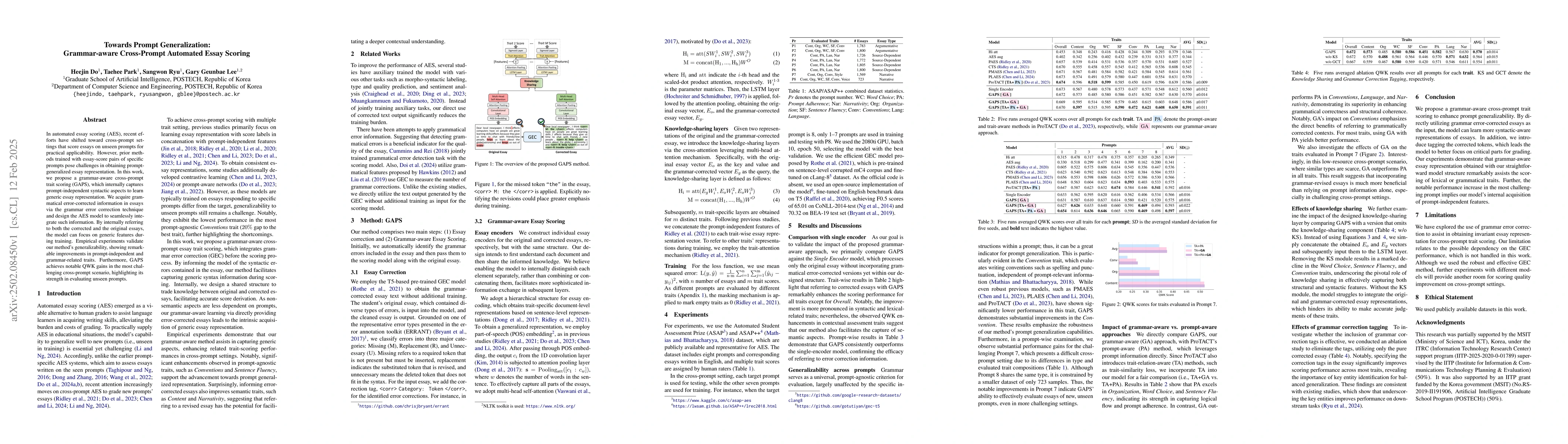 Thumbnail for Towards Prompt Generalization: Grammar-aware Cross-Prompt Automated
  Essay Scoring