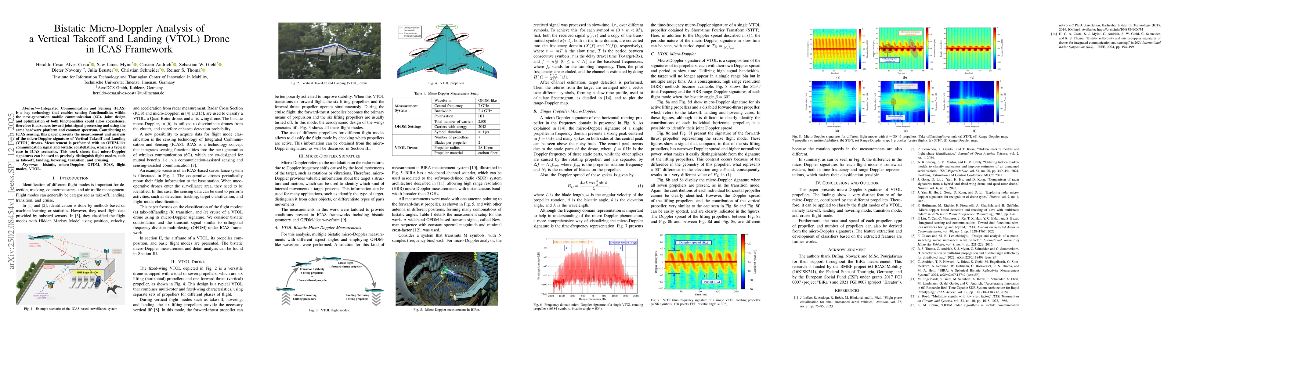 Thumbnail for Bistatic Micro-Doppler Analysis of a Vertical Takeoff and Landing (VTOL)
  Drone in ICAS Framework