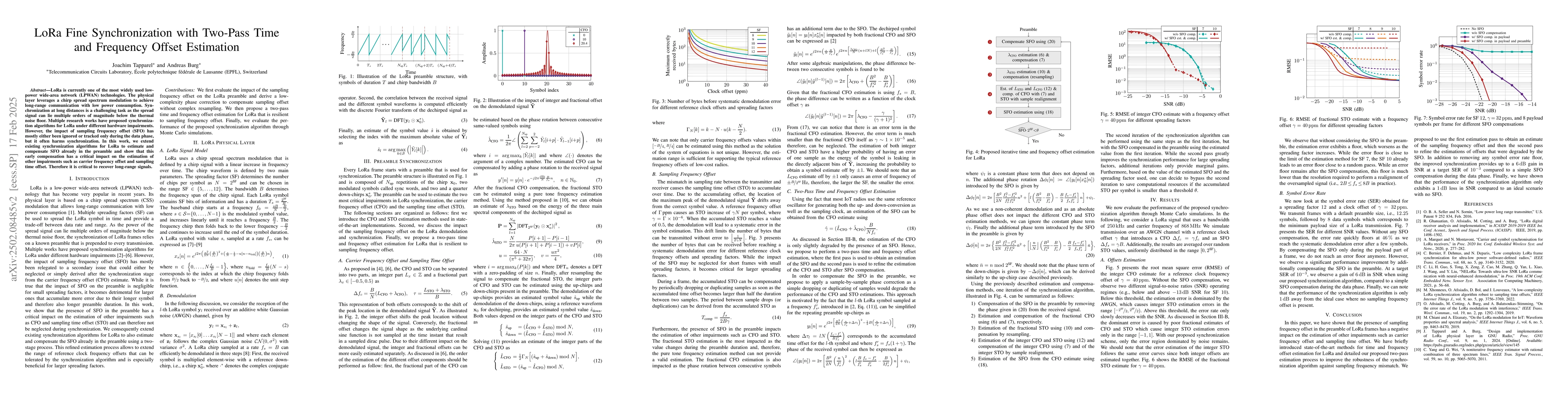 Thumbnail for LoRa Fine Synchronization with Two-Pass Time and Frequency Offset
  Estimation
