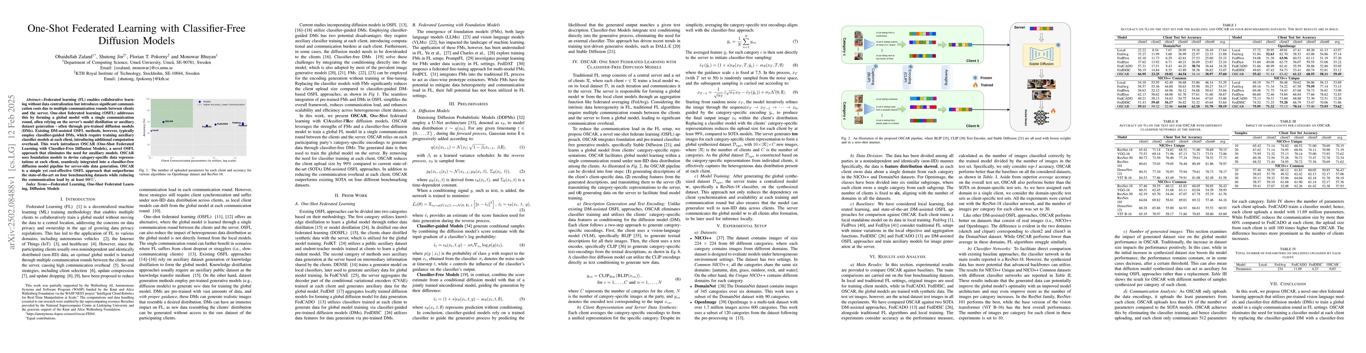 Thumbnail for One-Shot Federated Learning with Classifier-Free Diffusion Models