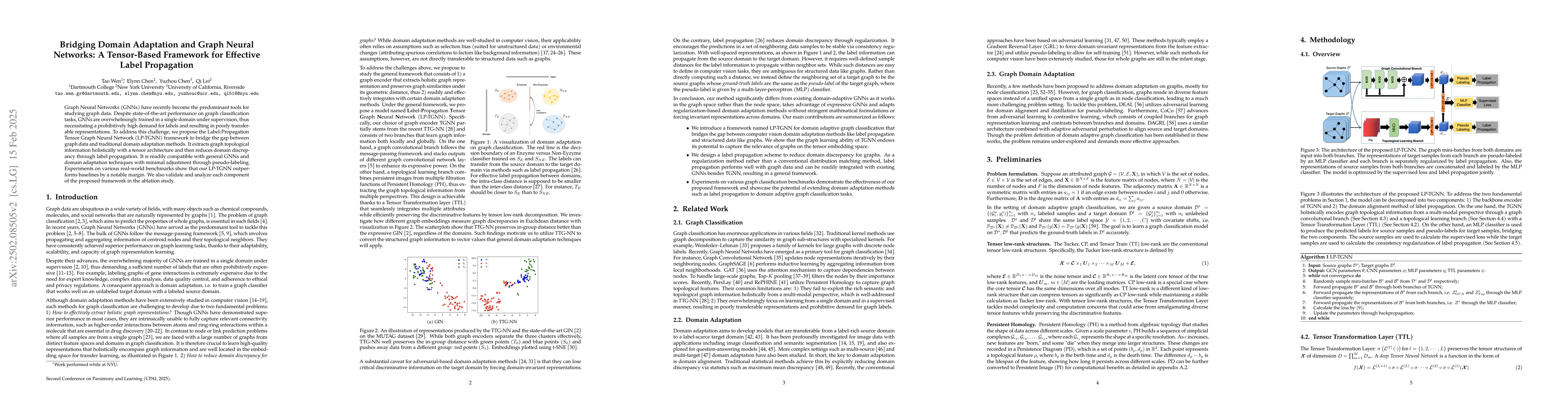 Thumbnail for Bridging Domain Adaptation and Graph Neural Networks: A Tensor-Based
  Framework for Effective Label Propagation