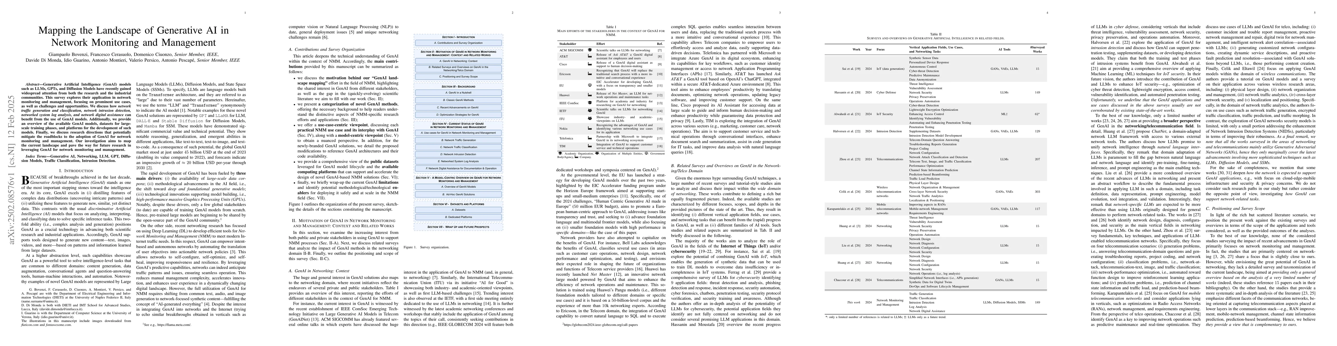 Thumbnail for Mapping the Landscape of Generative AI in Network Monitoring and
  Management